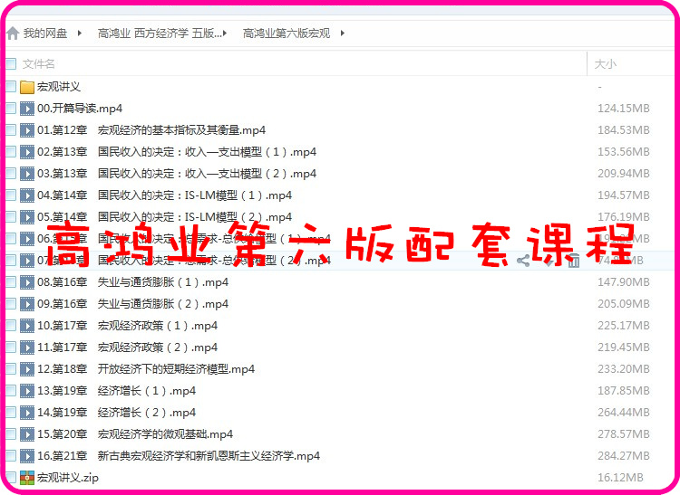 彩富網(wǎng)天彩二四六免費(fèi)資料92,經(jīng)濟(jì)適用原則_FZM23.971科技版