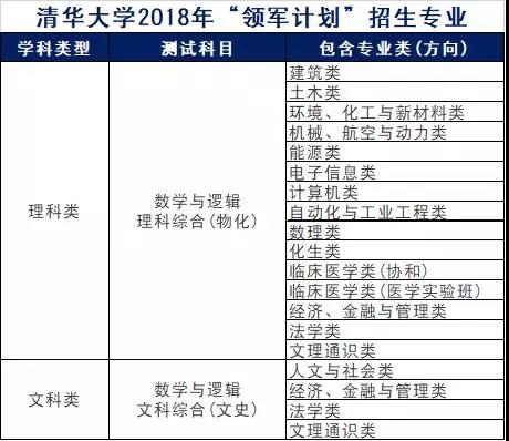新：奧天天開獎資料大全,高效計劃實施_BTD23.242顯示版