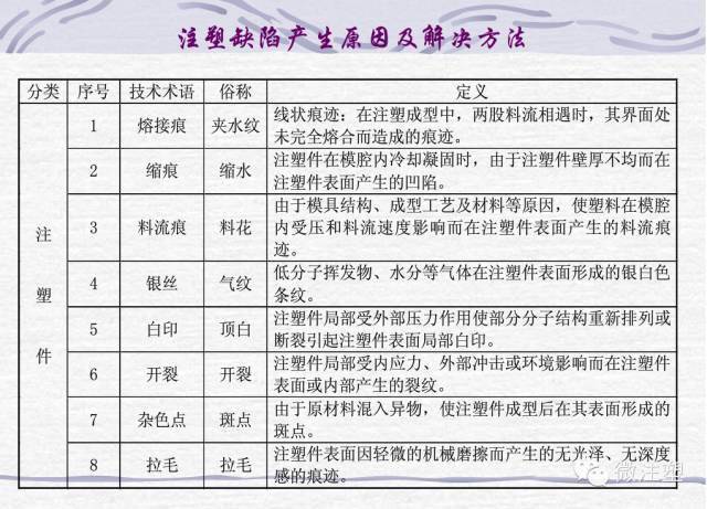 澳門(mén)全年資料內(nèi)部公開(kāi)_正版免費(fèi),現(xiàn)象分析定義_TCY23.202見(jiàn)證版