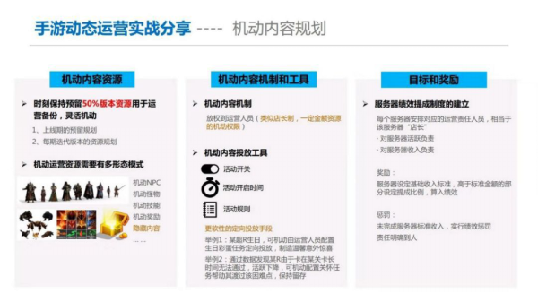 潤滑油 第267頁