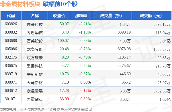 2024新澳免費資料彩迷信封,環(huán)境科學(xué)與工程_MLC23.253原汁原味版
