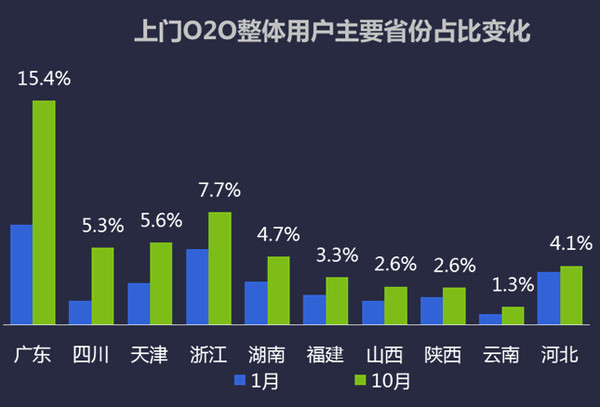 今天晚上澳門新臭門開什么,實證數(shù)據(jù)分析_EYA23.334智慧共享版