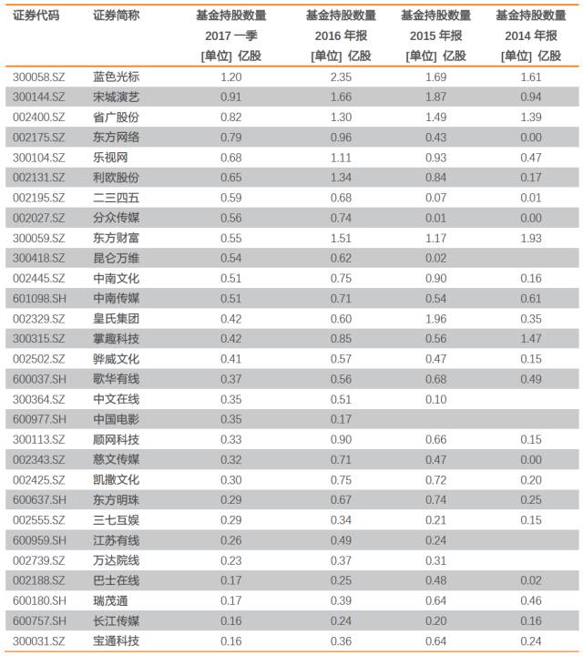 澳門四肖四碼最準(zhǔn)的資料,詳細(xì)數(shù)據(jù)解讀_UDJ23.616私人版