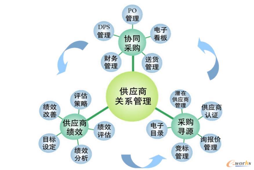 大眾網(wǎng)官網(wǎng)澳彩資料,連貫性方法執(zhí)行評估_QIC23.924遠(yuǎn)光版