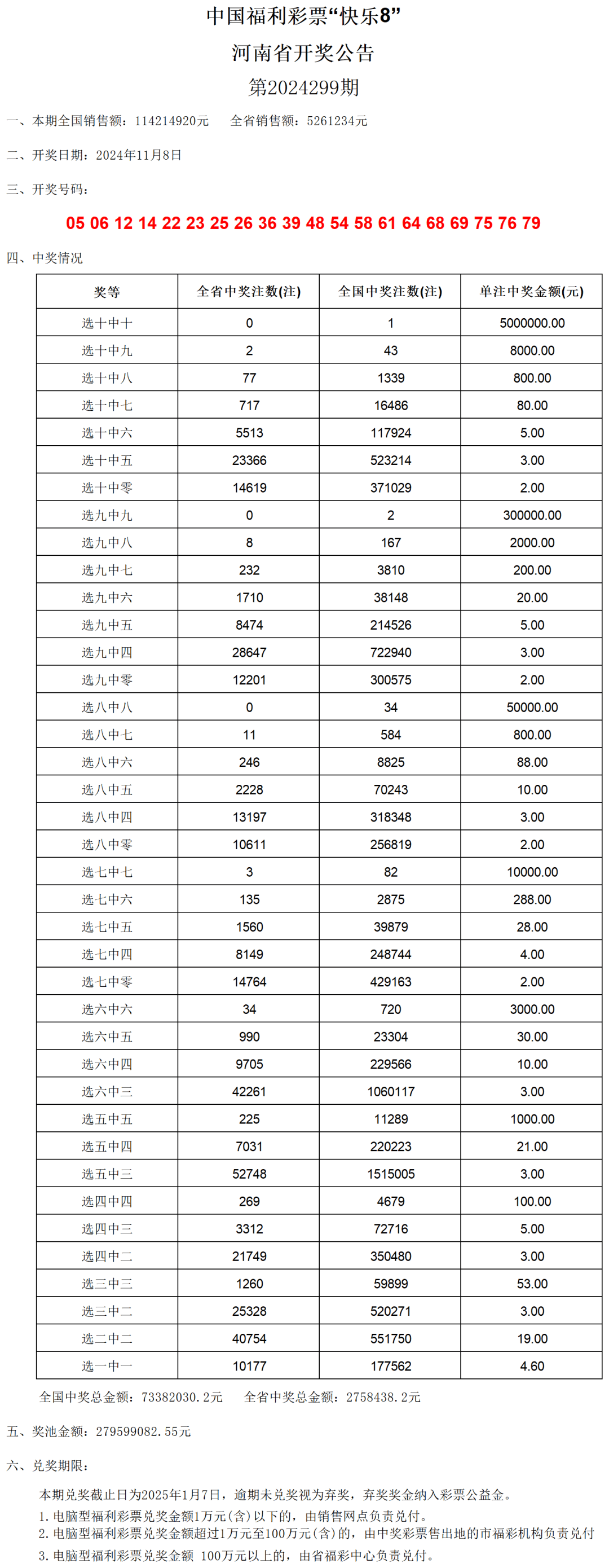 澳門六開獎結(jié)果2024開獎記錄查詢表,社會承擔實踐戰(zhàn)略_AID23.965理想版