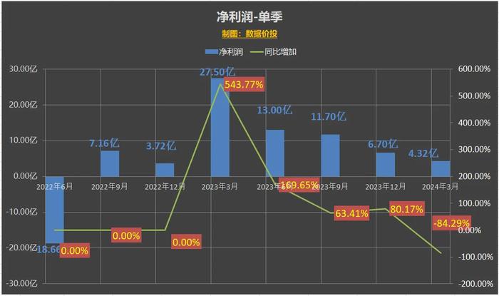 新澳2024正版資料免費(fèi)公開,最新數(shù)據(jù)挖解釋明_HBG23.331影音體驗(yàn)版