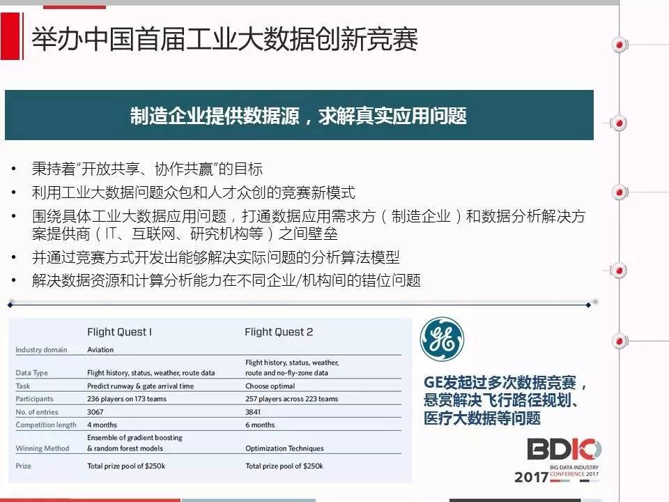 2024年管家婆100,操作實踐評估_CFA23.315運動版