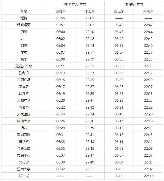 22線最新時(shí)刻表，奇妙之旅啟程