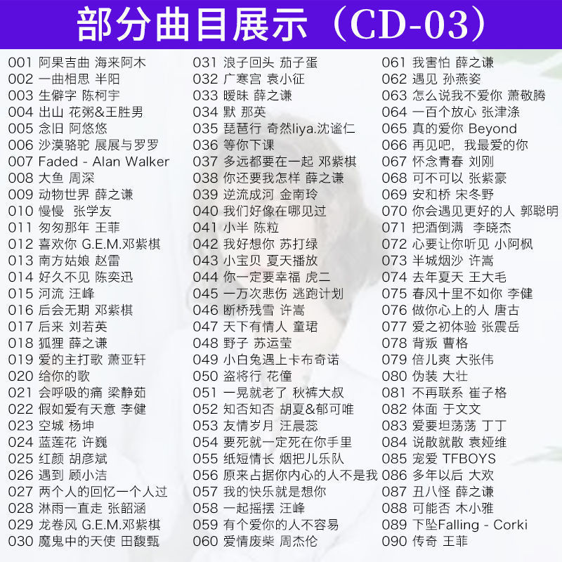 最新流行歌曲推薦，音樂流行趨勢與熱門歌曲榜單