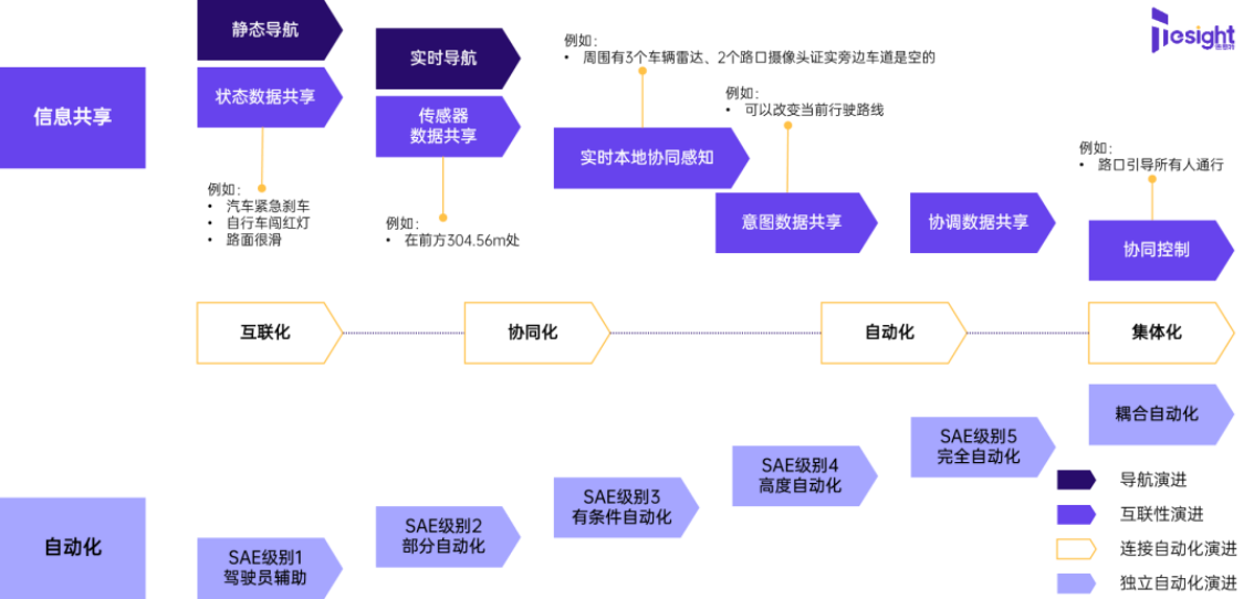 香港今晚出特馬,定性解析明確評估_REW23.158物聯(lián)網(wǎng)版