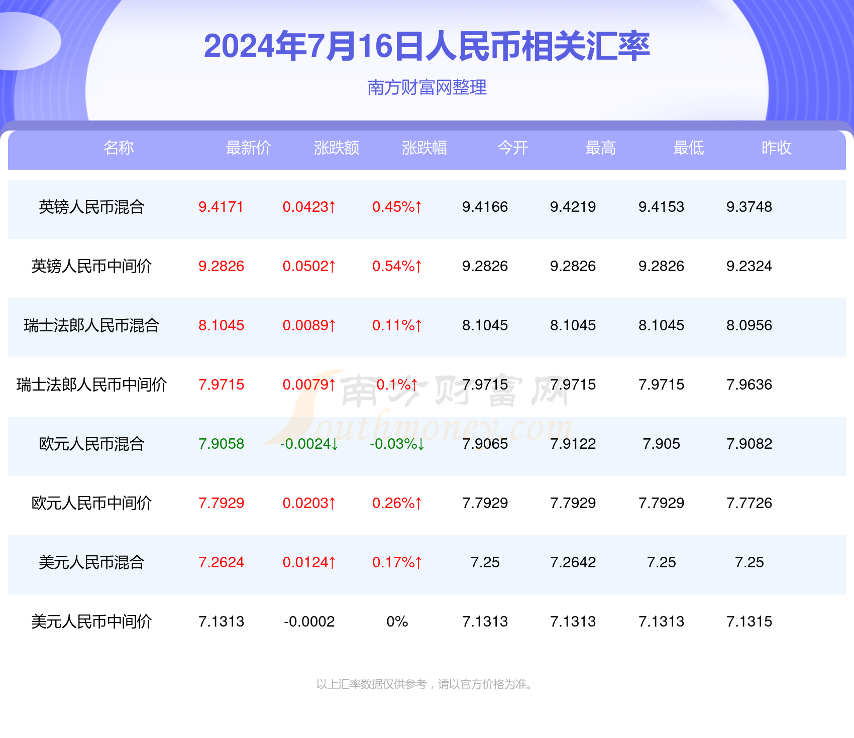新澳門開獎結(jié)果開獎號碼查詢,全面信息解釋定義_VFJ23.870UHD