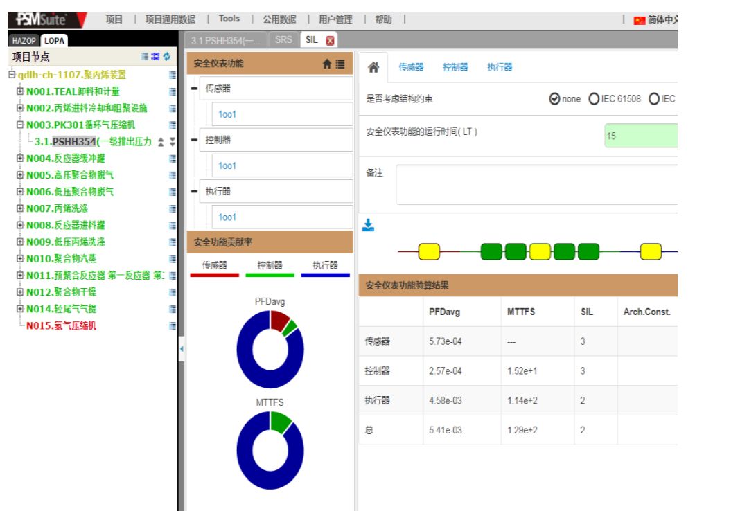 49資料網(wǎng),效率評估方案_YZO23.245零障礙版