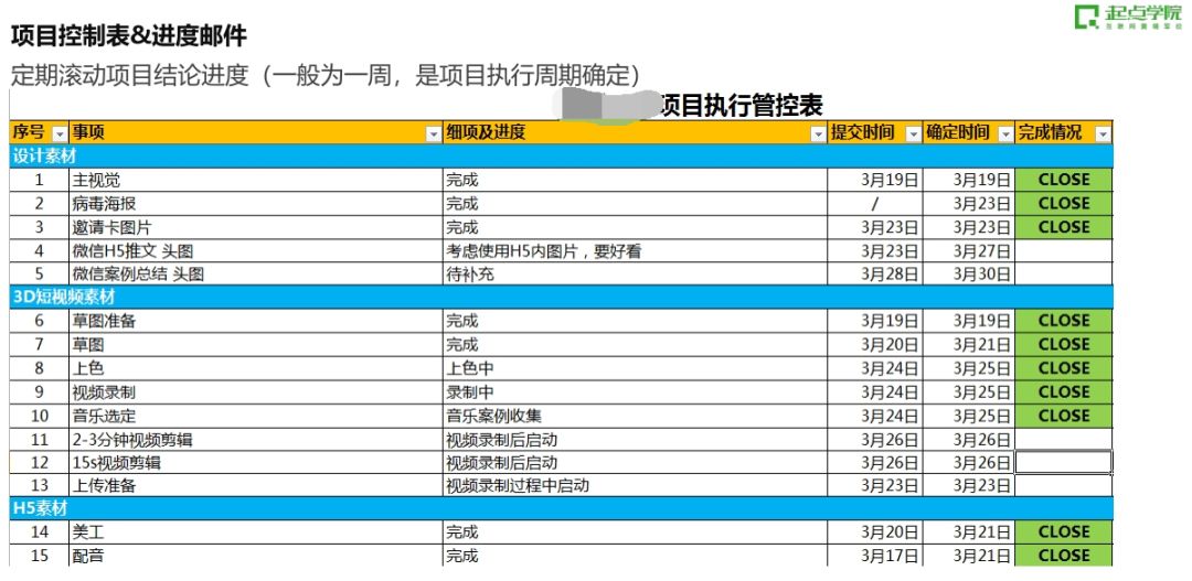 天天彩免費資料大全正版,長期性計劃定義分析_eShop25.118