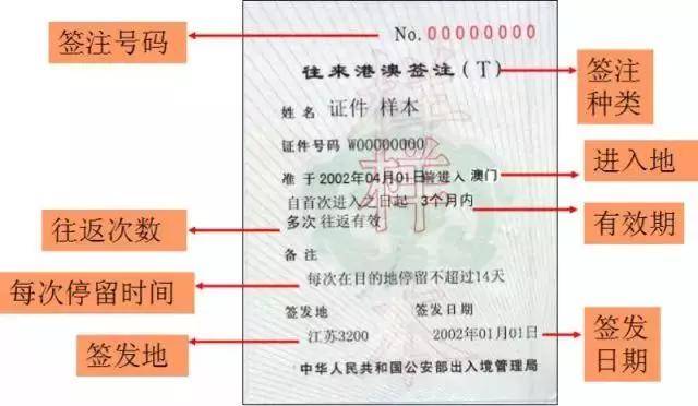 新澳門(mén)資料免費(fèi)大全的特點(diǎn)和優(yōu)勢(shì),穩(wěn)健性策略評(píng)估_WearOS70.401