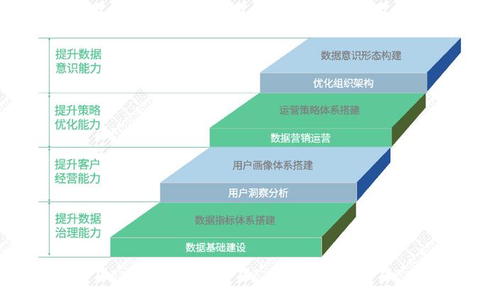 2024新澳免費資料,深入數(shù)據(jù)策略解析_Device73.85