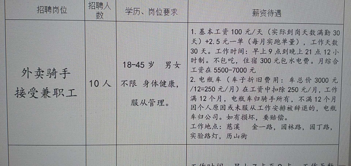潤(rùn)滑油 第259頁(yè)