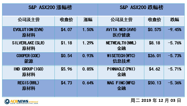 2024新澳兔費資料琴棋,實效性解析解讀_uShop89.599