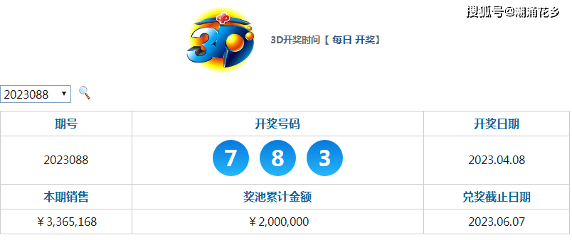 2澳玉昕開獎號碼,深入應用解析數(shù)據(jù)_尊貴款60.271