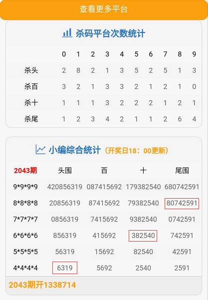 管家婆必開一肖一碼,長期性計(jì)劃定義分析_OP33.807