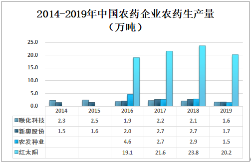 奧門特馬特資料,系統(tǒng)化分析說(shuō)明_XE版72.552