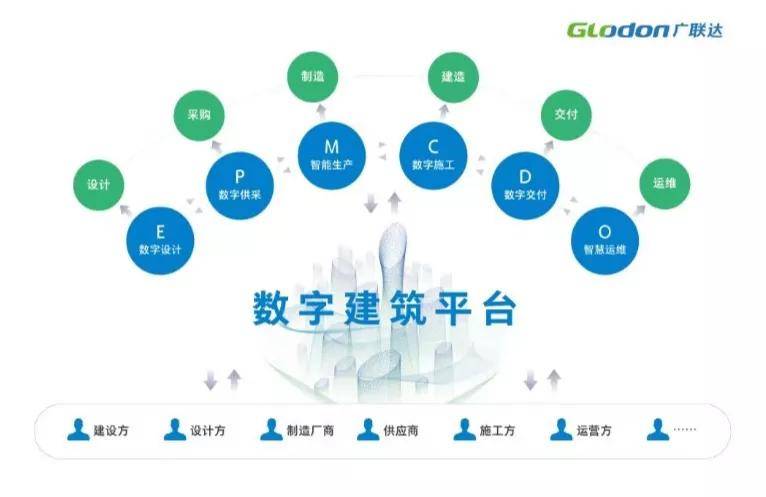 新奧最快最準免費資料,精細設計策略_X37.559