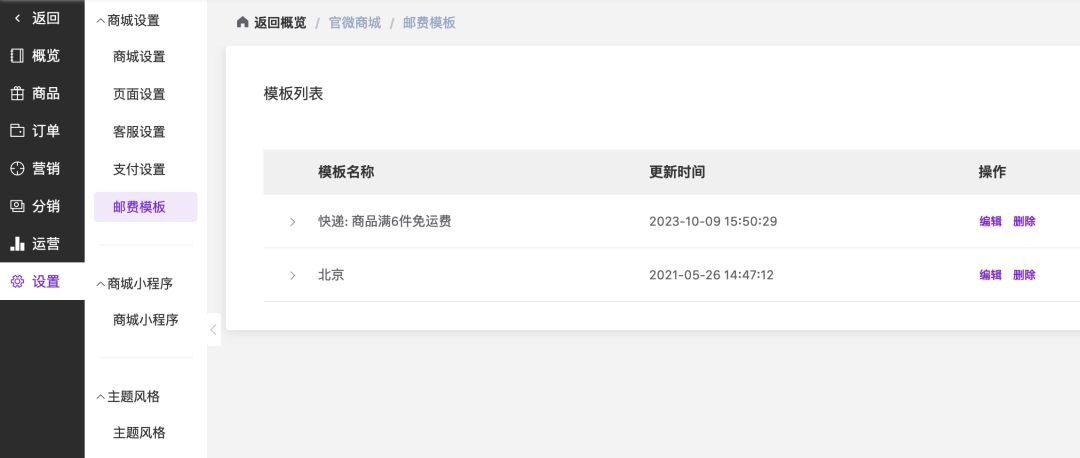 汽車飾品的銷售 第270頁(yè)