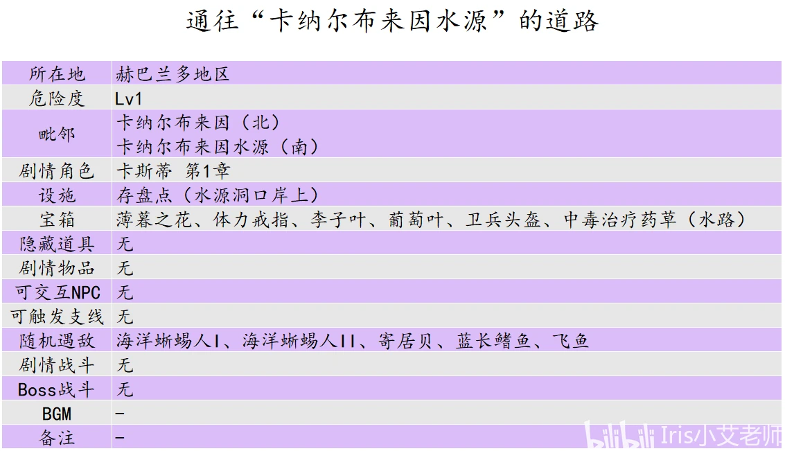 澳門大眾網(wǎng)資料免費(fèi)大_公開,專家解答解釋定義_LT88.472