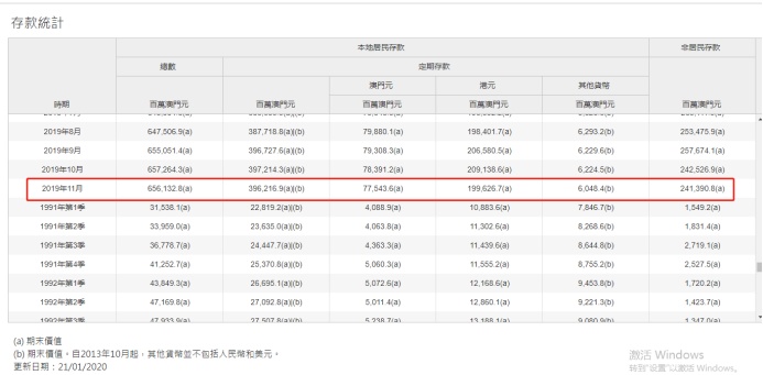 汽車及汽車配件 第257頁