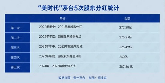 2024澳門六開彩查詢記錄,數(shù)據(jù)整合執(zhí)行方案_3K89.670