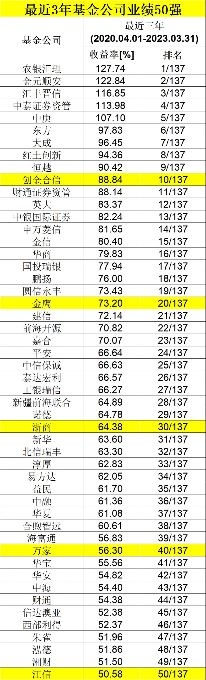 新澳門彩4949最新開獎記錄,準(zhǔn)確資料解釋落實_進(jìn)階版39.27