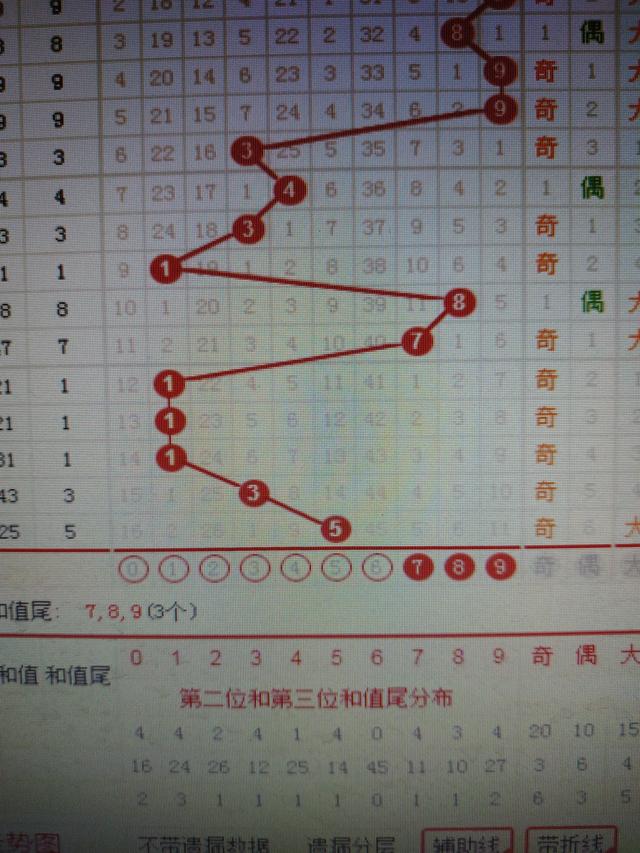 二四六香港資料期期準千附三險阻,精細設計方案_特別版16.753