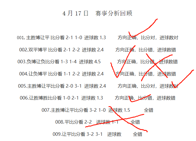 足彩賽事分析推薦與走向解讀，專業(yè)解讀背后的法律風險警示