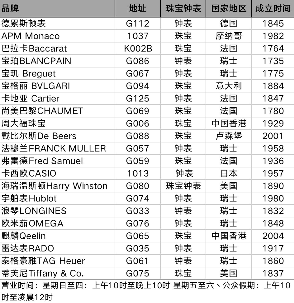 澳門正版藍月亮精選大全,科學基礎解析說明_watchOS85.351