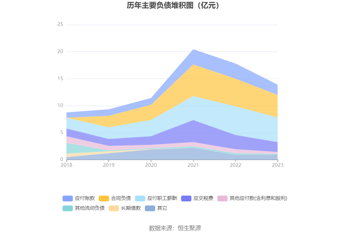 老錢莊資料大全免費,全面實施數(shù)據分析_4DM11.22