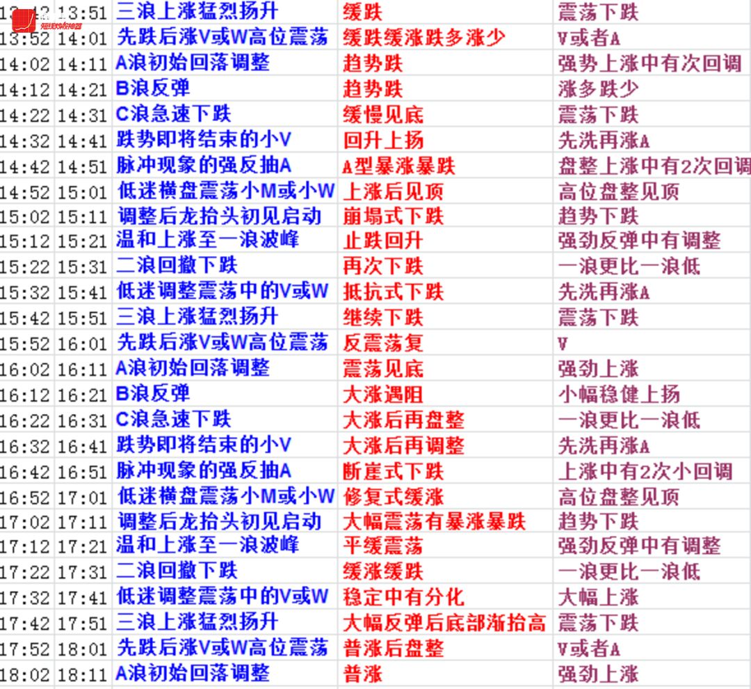 新2024年澳門天天開好彩,效率資料解釋定義_黃金版4.246