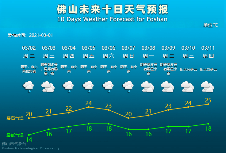 一碼一肖100%準(zhǔn)確功能佛山,全局性策略實(shí)施協(xié)調(diào)_FHD版48.90