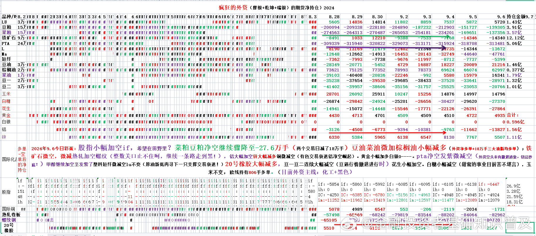 2024澳門六今晚開什么特,實地驗證策略數(shù)據(jù)_進階版63.806