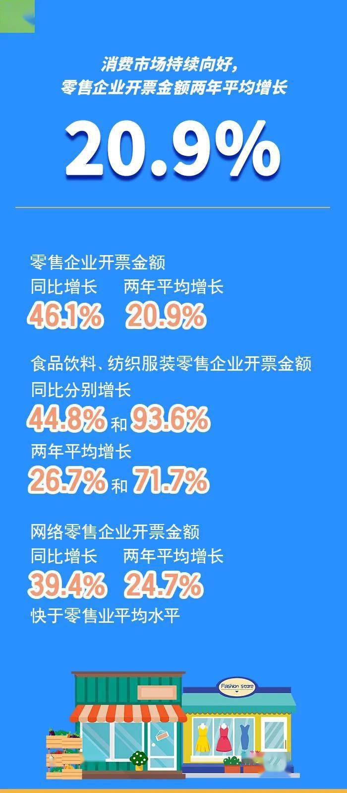 汽車及汽車配件 第255頁