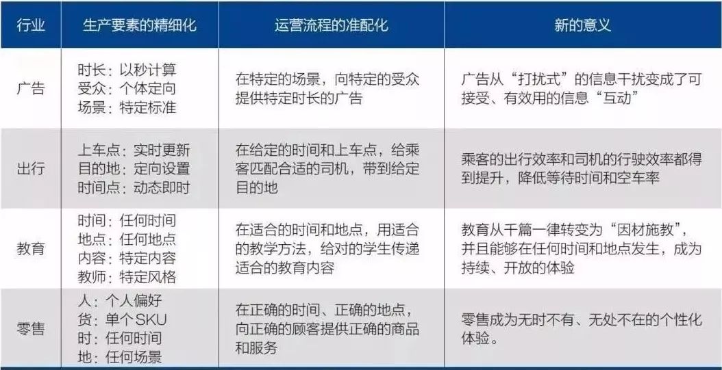 澳門最精準(zhǔn)真正最精準(zhǔn),時(shí)代說明評(píng)估_專屬版64.237