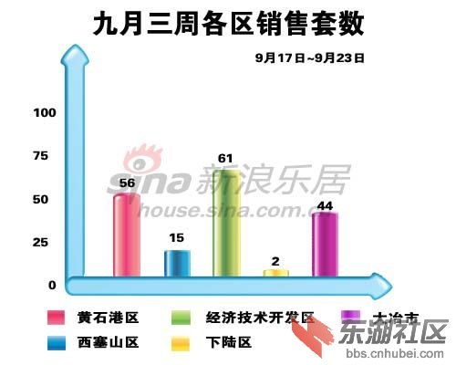 黃石房?jī)r(jià)最新動(dòng)態(tài)，巷弄深處的隱藏價(jià)值揭秘