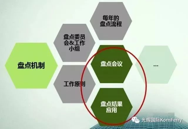 新澳門資料免費(fèi)大全的特點(diǎn)和優(yōu)勢,結(jié)構(gòu)化推進(jìn)評估_WearOS84.991