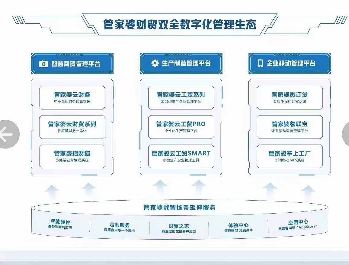 管家婆一肖一碼100%準確一,系統(tǒng)化評估說明_體驗版47.634