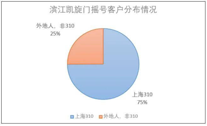濠江論壇澳門資料大全,快捷解決方案問題_CT75.310