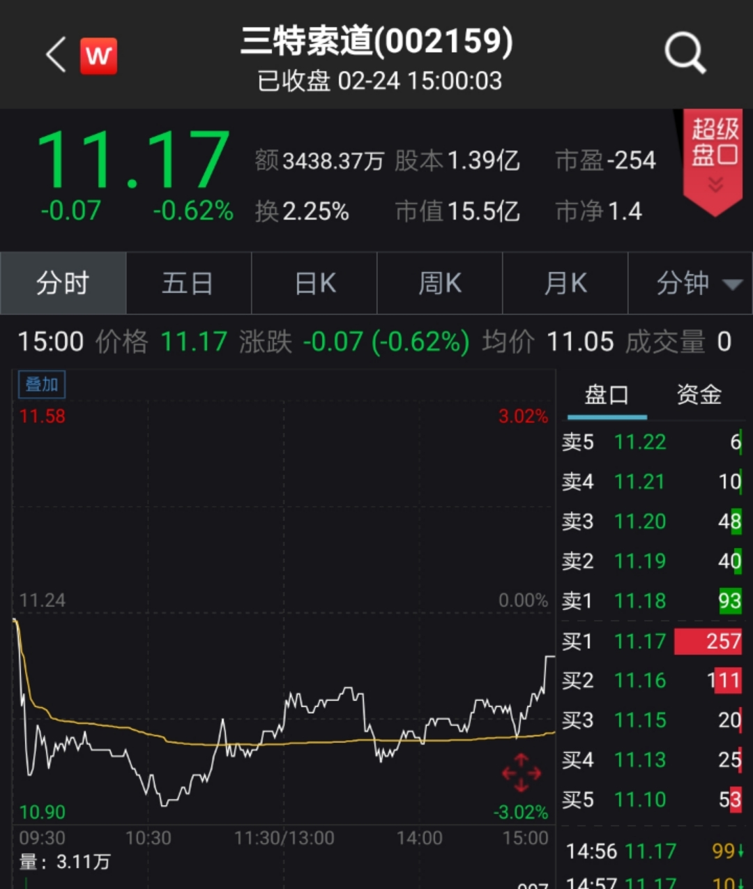 2024澳門今晚開特馬開什么,快速解答執(zhí)行方案_MR43.867