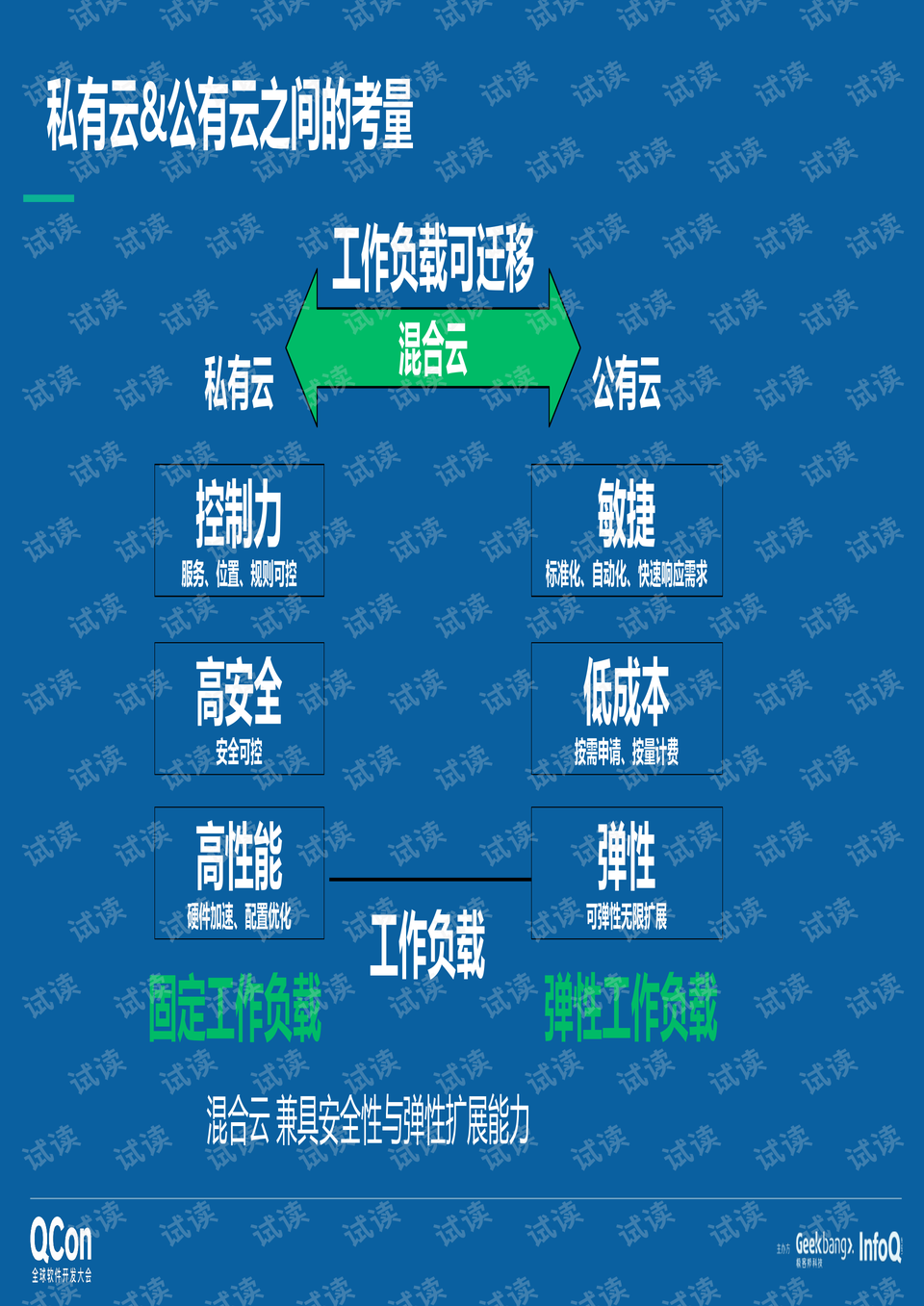 精準(zhǔn)一肖100%免費(fèi),高效實(shí)施設(shè)計(jì)策略_復(fù)刻版39.304