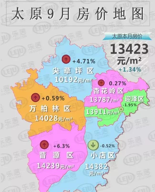 太原房價走勢最新消息，家的溫馨故事與房價趨勢揭秘