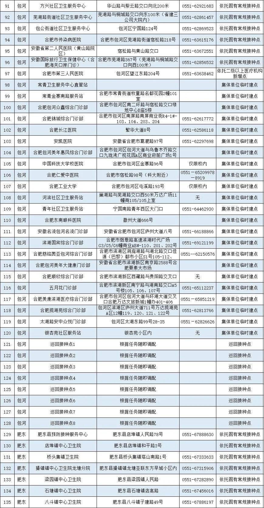 最新疫苗接種時間表，小巷深處的防疫衛(wèi)士的探索之旅