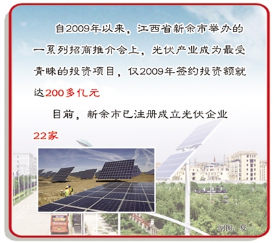 江西賽維最新動(dòng)態(tài)及觀點(diǎn)論述