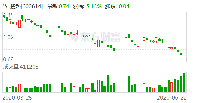 機(jī)械設(shè)備 第192頁(yè)