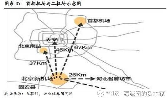 汽車飾品的銷售 第262頁
